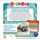 Brain Box Pocket : personnages historiques